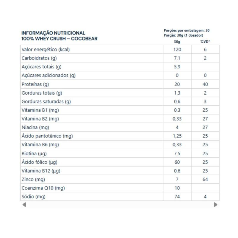 100% Whey Crush sabor Chocobear 900g Under Labz