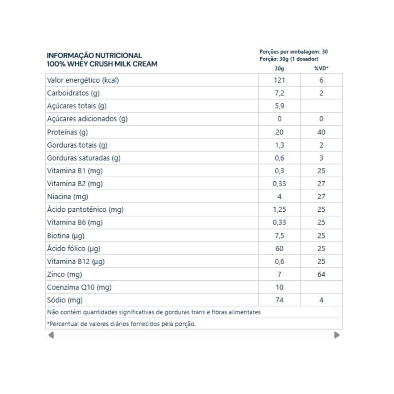 100% Whey Crush sabor Milk Cream 900g Under Labz