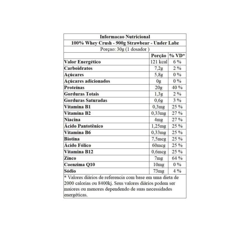 100% Whey Crush sabor Strawbear Under Labs