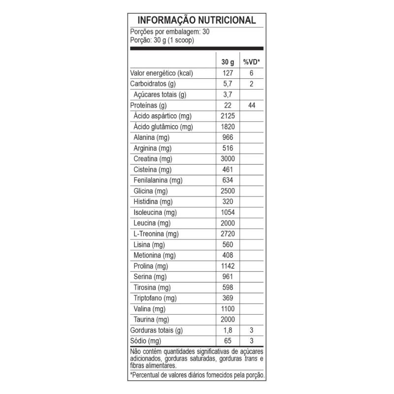 WHEY PROTEIN 100% PRIME 900G REFIL CHOCOLATE BODYACTION