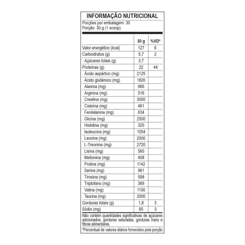 WHEY PROTEIN 100% PRIME 900G REFIL MORANGO BODYACTION