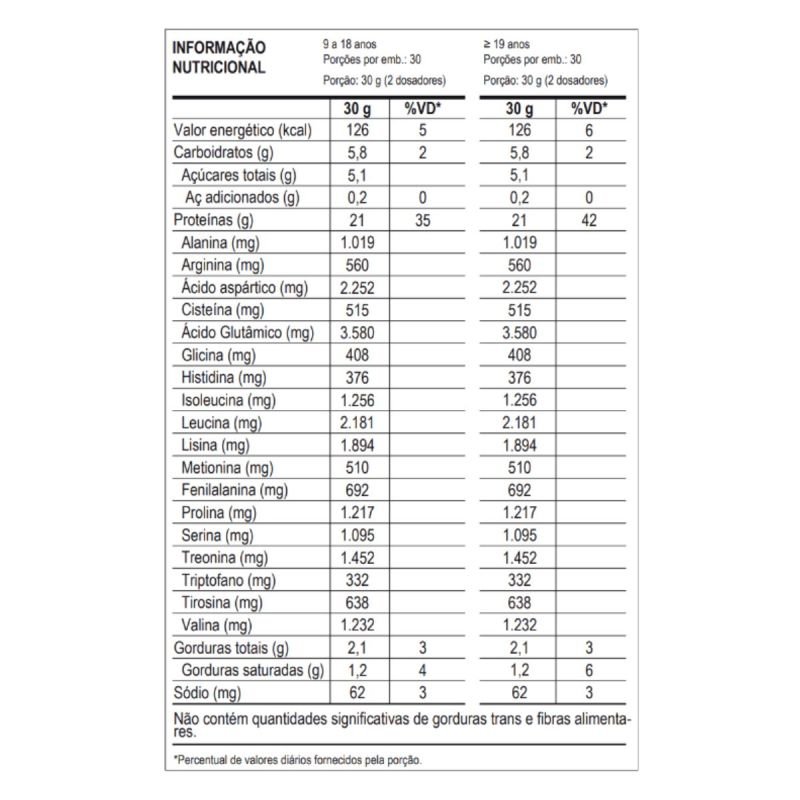 100% WHEY PROTEIN POTE 900G BAUNILHA MAX TITANIUM