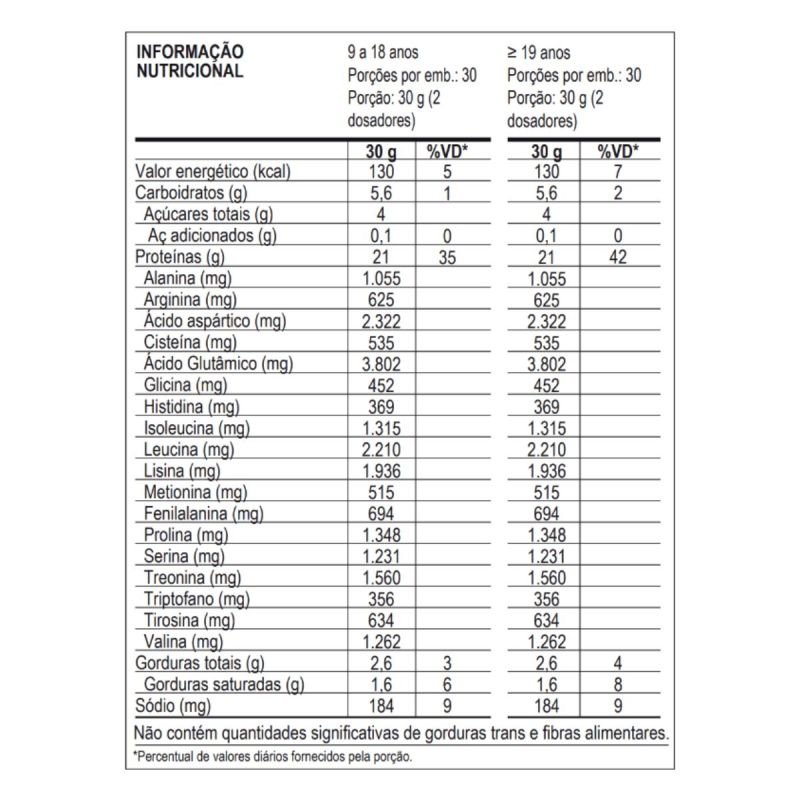 100% WHEY REFIL SABOR CHOCOLATE 900G MAX TITANIUM