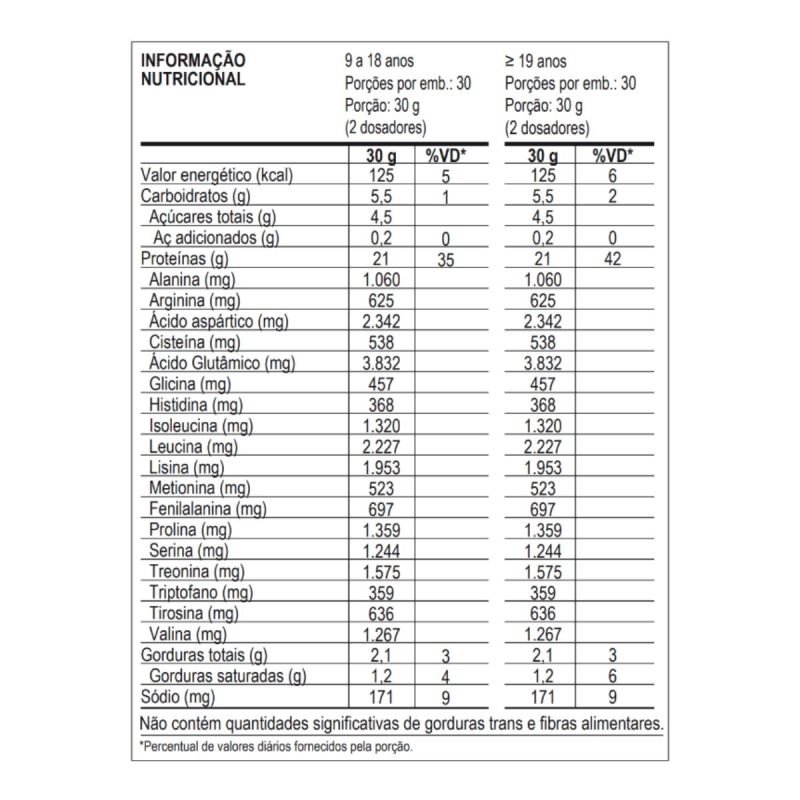 100% WHEY REFIL 900G SABOR BAUNILHA