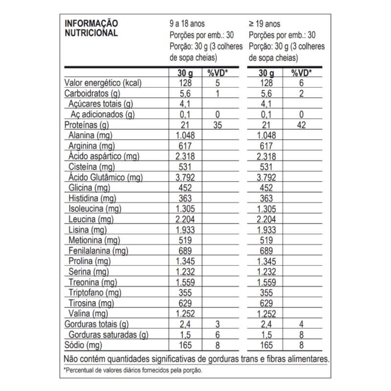 100% WHEY REFIL SABOR MORANGO 900G MAX TITANIUM