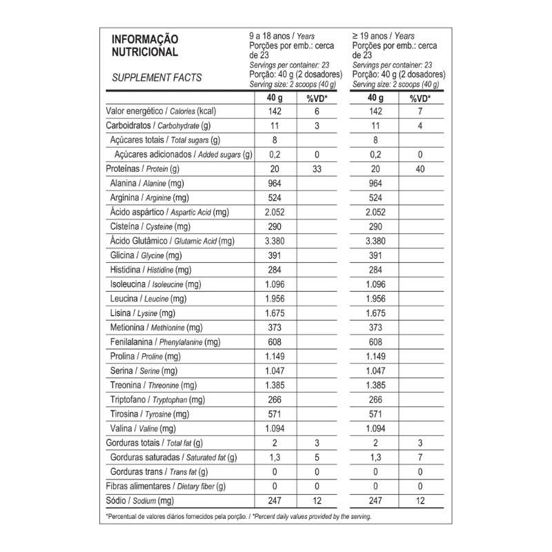 100% Pure Whey sabor Caramelo Salgado pote 900g Probiotica