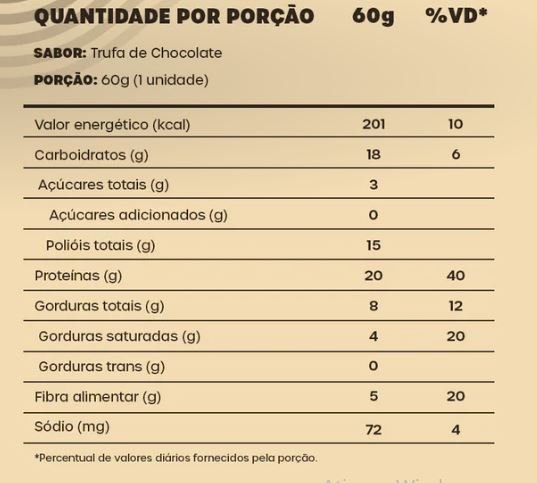 BOLD TRUFA DE CHOCOLATE UNIDADE