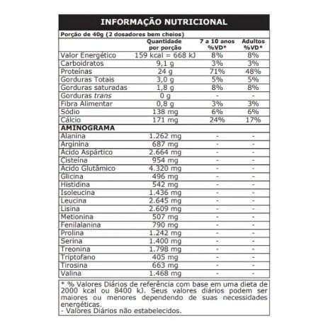 WHEY PROTEIN 100% PURE POTE 900G PROBIOTICA SABOR COOKIES AND CREAM