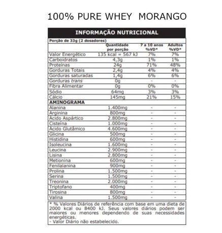 WHEY PROTEIN 100% PURE POTE 900G PROBIOTICA SABOR MORANGO
