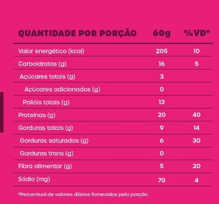 BOLD BERRIES & CRISPIES UNIDADE