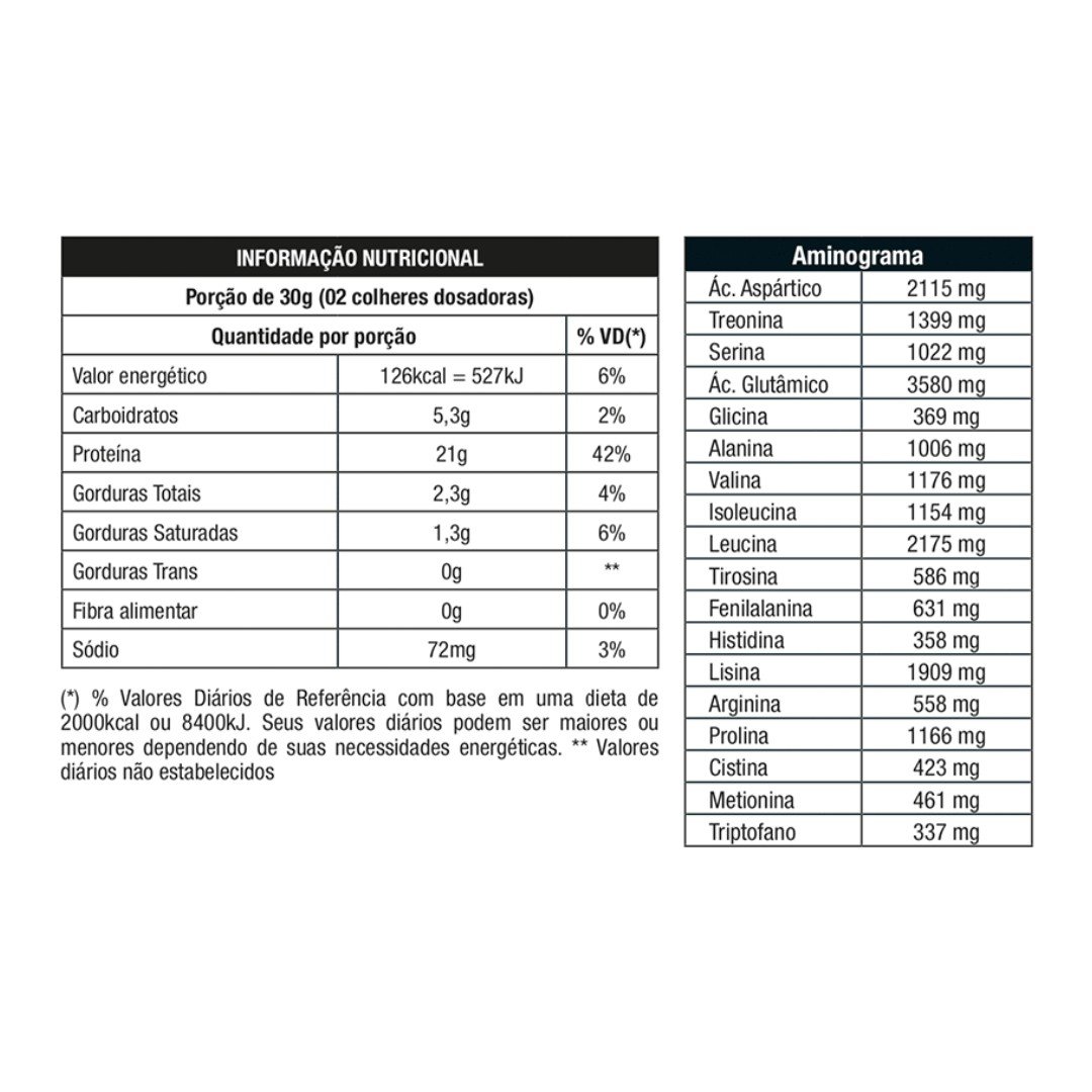 WHEY 100% BAUNILHA 900GR REFIL - NUTRATA