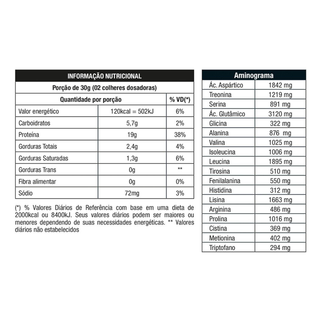 WHEY 100% CHOCOLATE 900GR REFIL - NUTRATA