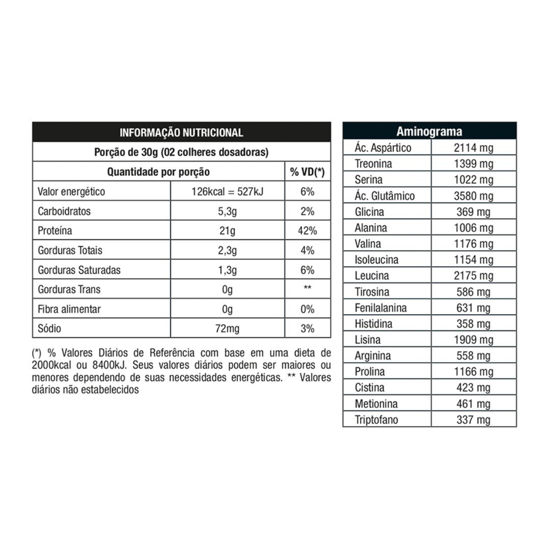 WHEY 100% MORANGO 900GR REFIL - NUTRATA