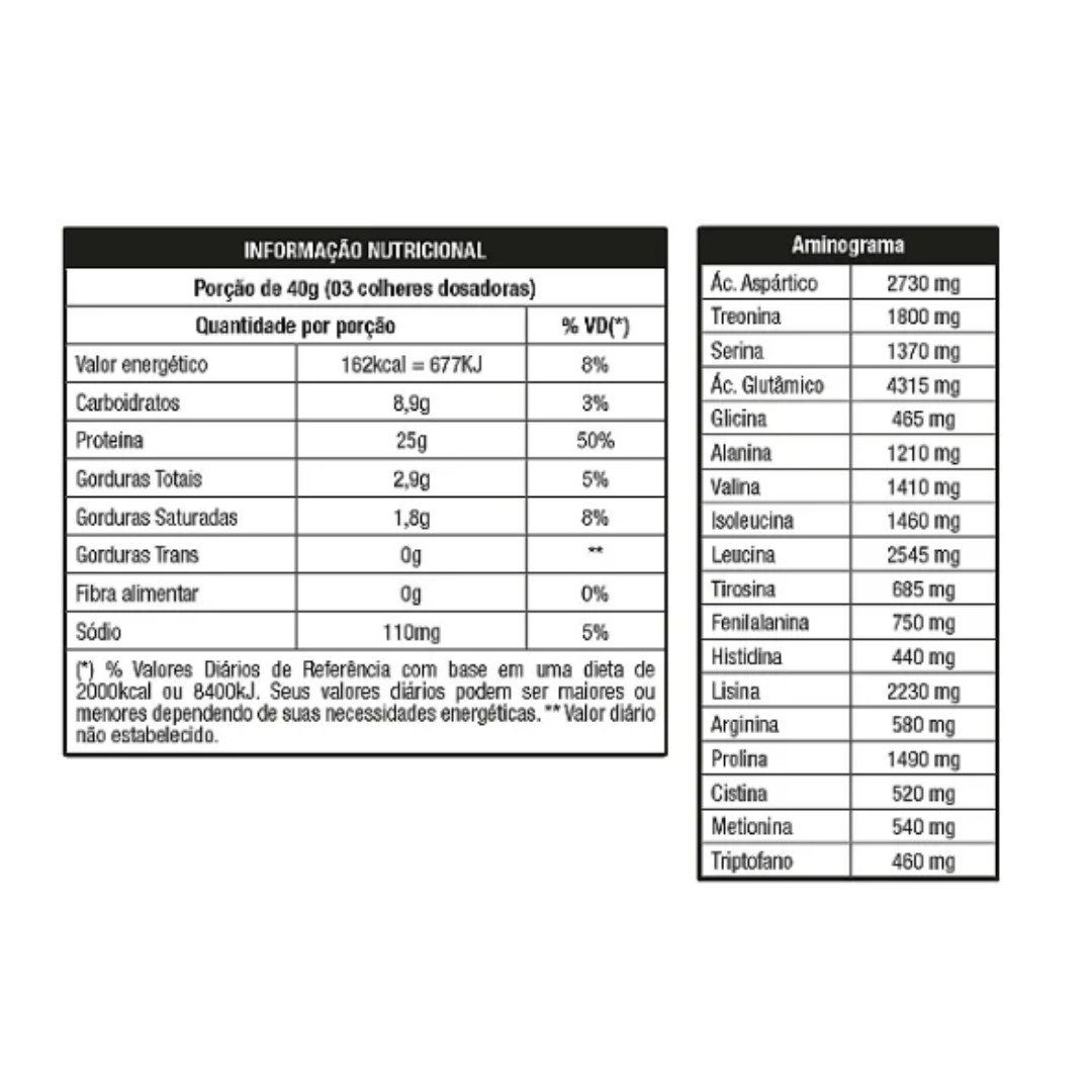 WHEY PROTEIN GREGO NUTRATA DULCE DE LECHE COM CHOCOLATE BELGA POTE 900GR
