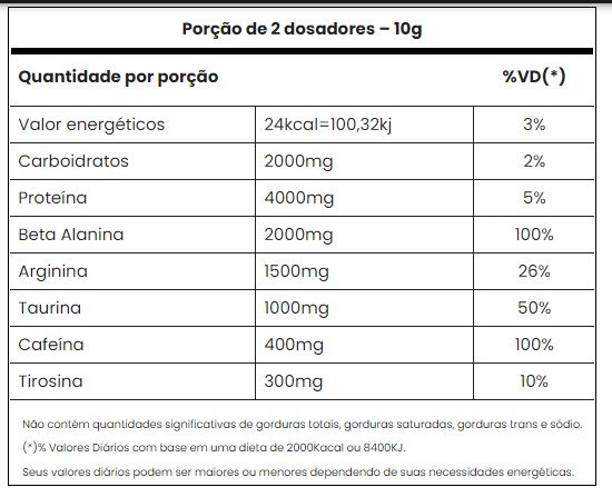 PRÉ TREINO PANIC PRE WORKOUT UVA 300G