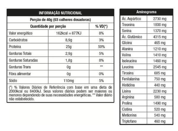 WHEY GREGO DULCE DE LECHE COM CHOCOLATE BELGA HAVANNA 450GR - NUTRATA