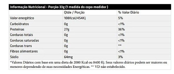 ISO WHEY PROTEIN BAUNILHA - 909 GR PERFORMANCE