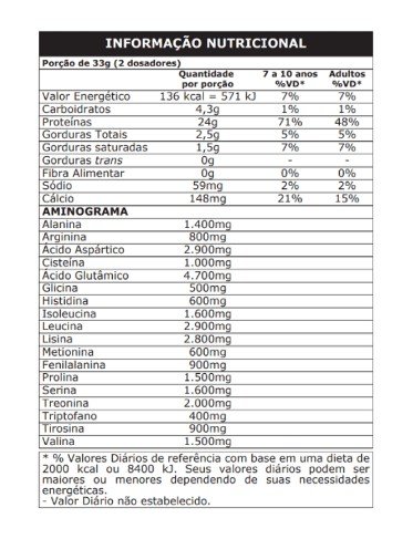 WHEY PROTEIN 100% PURE REFIL 1,8KG PROBIOTICA SABOR BAUNILHA