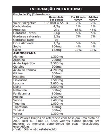 100% PURE WHEY REFIL 1,8KG CHOCOLATE VF PROBIOTICA