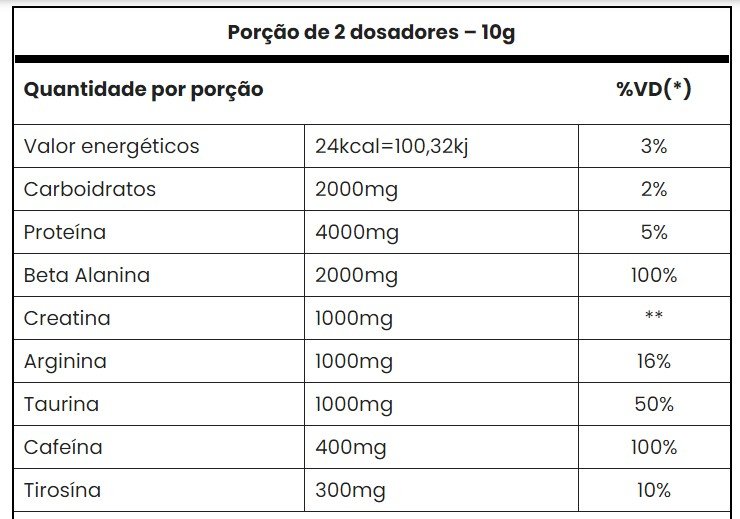 PRÉ TREINO PANIC PRE WORKOUT MANGA COM LARANJA 300G