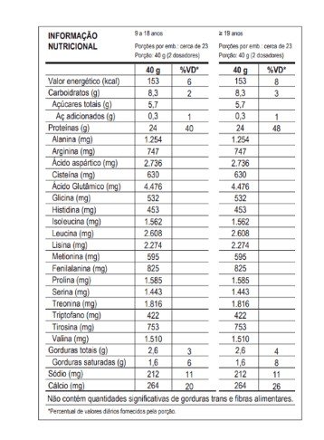 WHEY PROTEIN 100% PURE REFIL 900G PROBIOTICA