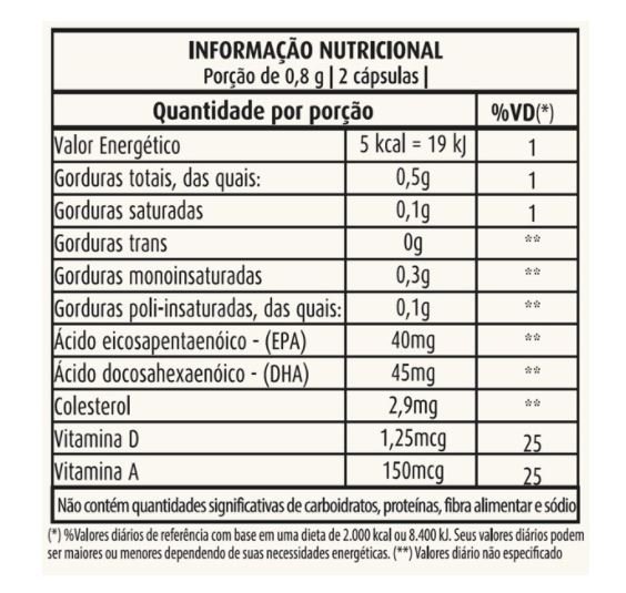 OLEO DE FIGADO DE BACALHAU C/60CAPS APISNUTRI