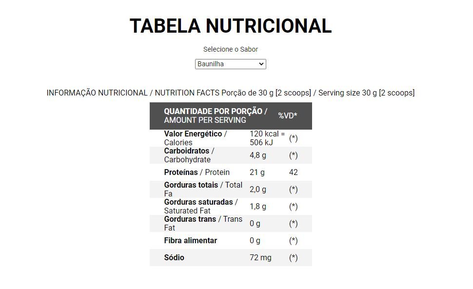 WHEY PROTEIN 100% BAUNILHA 907G INTEGRALMEDICA