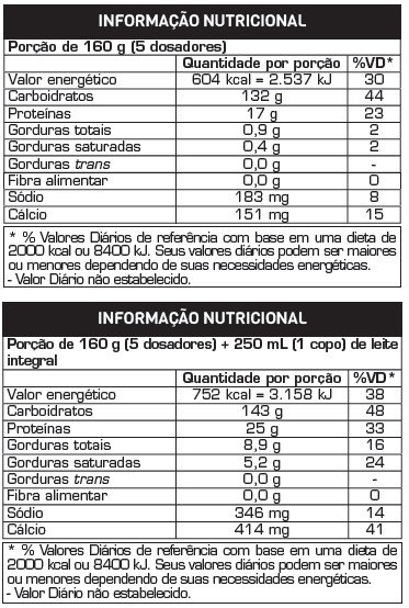 HIPERCALÓRICO MASS TITANIUM 17500 SABOR MORANGO 3KG MAX TITANIUM
