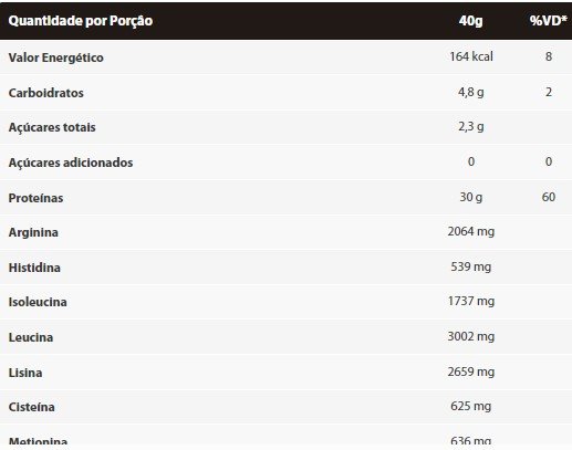 NITRO HARD MORANGO 907GR DARKNESS INTEGRALMEDICA