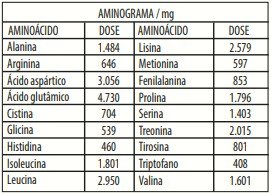NITRO HARD MORANGO 907GR DARKNESS INTEGRALMEDICA