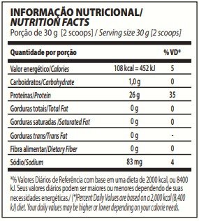 WHEY PROTEIN ISOLADO ISO TRIPLE ZERO POTE 900G INTEGRALMEDICA SABOR MORANGO