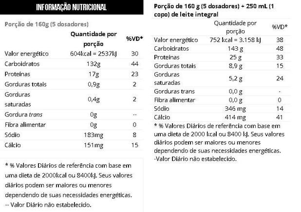 MASS 17500 3KG MAX TITANIU LEITE CONDENSADO