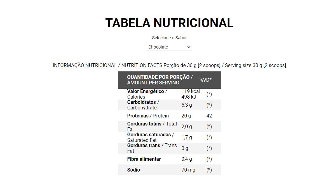 WHEY 100% PURE CHOCOLATE 1,8KG INTEGRALMEDICA