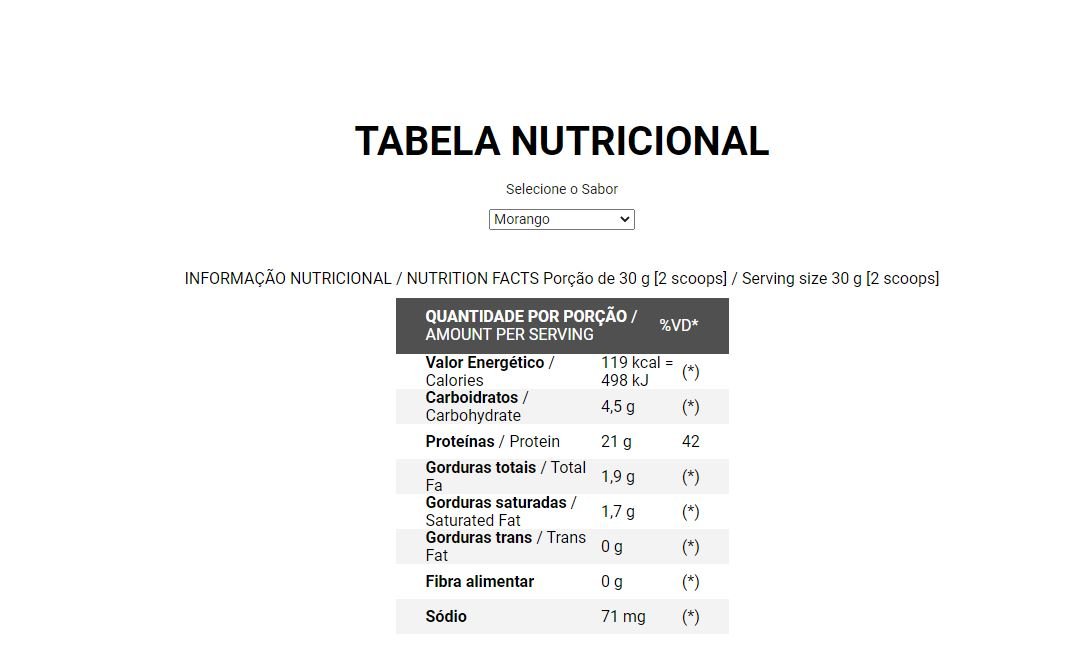 WHEY 100% PURE MORANGO 1,8KG INTEGRALMEDICA