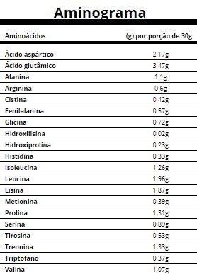 CACAO WHEY 450G WHEY PROTEIN HIDROLISADO ESSENTIAL NUTRITION