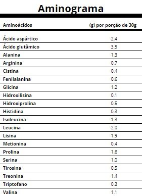 VANILLA WHEY - 375G - WHEY PROTEIN HIDROLISADO 15 DOSES