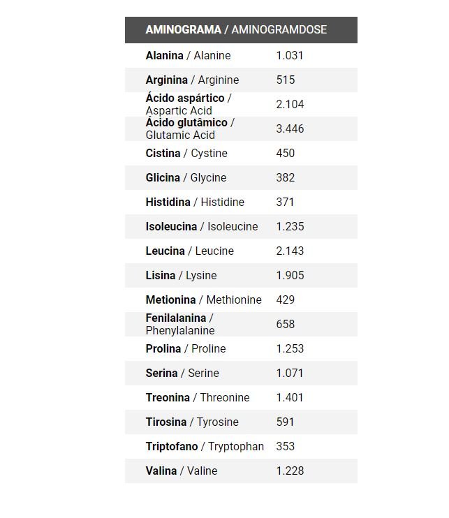 WHEY PROTEIN 100% PURE REFIL 907G INTEGRALMEDICA SABOR BAUNILHA