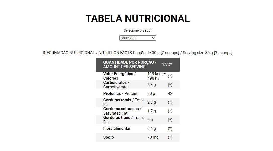 WHEY PROTEIN 100% PURE REFIL 907G INTEGRALMEDICA SABOR CHOCOLATE