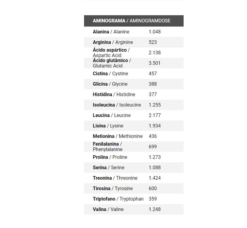 WHEY PROTEIN 100% PURE REFIL 907G INTEGRALMEDICA SABOR MORANGO