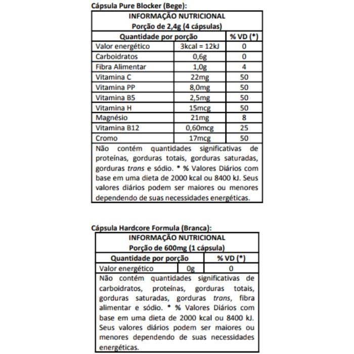 TERMOGENICO SINEFLEX HARDCORE 120+30 CAPSULAS