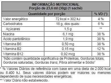 CARB-UP GEL SUPER FORMULA ACAI C/ GUARANA UNIDADE 30G PROBIOTICA