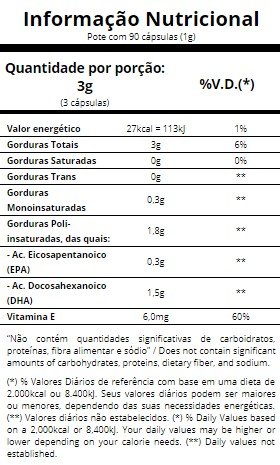DHA TG 1G 90 CAPS - ESSENTIAL NUTRITION