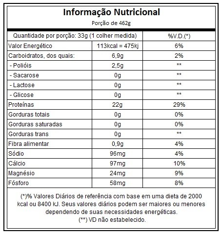 ESPRESSO WHEY CAFE LATA 462G/14 DS ESSENTIAL NUTRITION