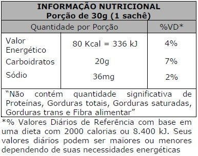 CARB-UP GEL SUPER FORMULA MORANGO SILVESTRE UNIDADE 30G PROBIOTICA