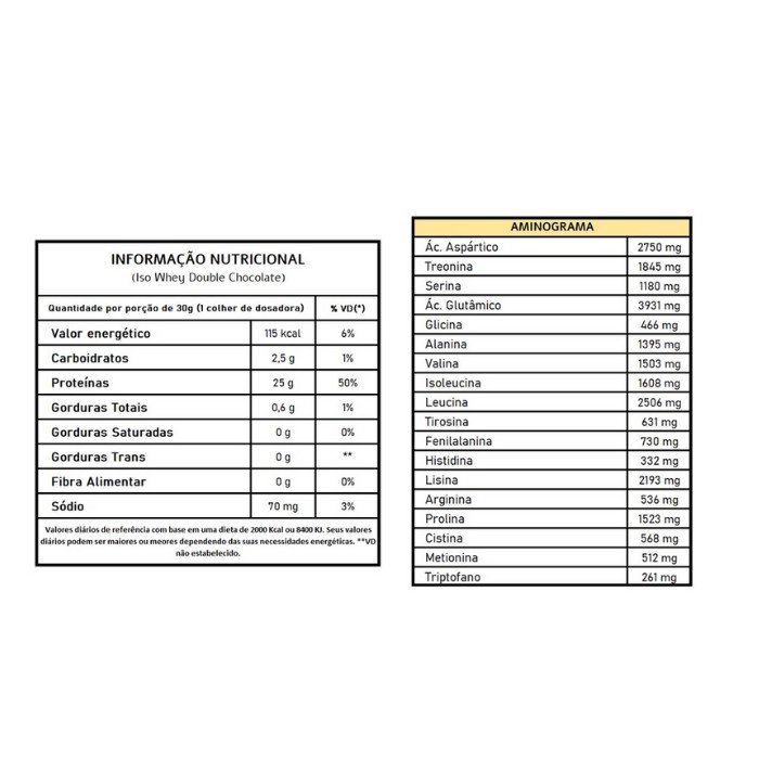 WHEY PROTEIN ISO WHEY CHOCOLATE NUTRATA 900 GR