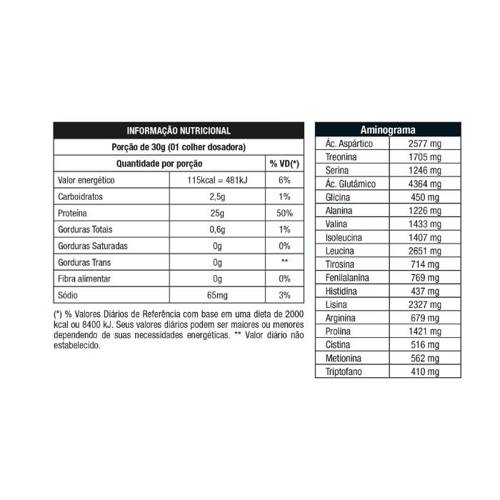 WHEY PROTEIN ISO WHEY BAUNILHA NUTRATA POTE 900G