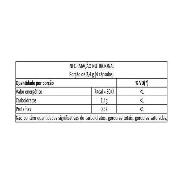 AMORA 60 CAPS 500 MG LINHOLEV