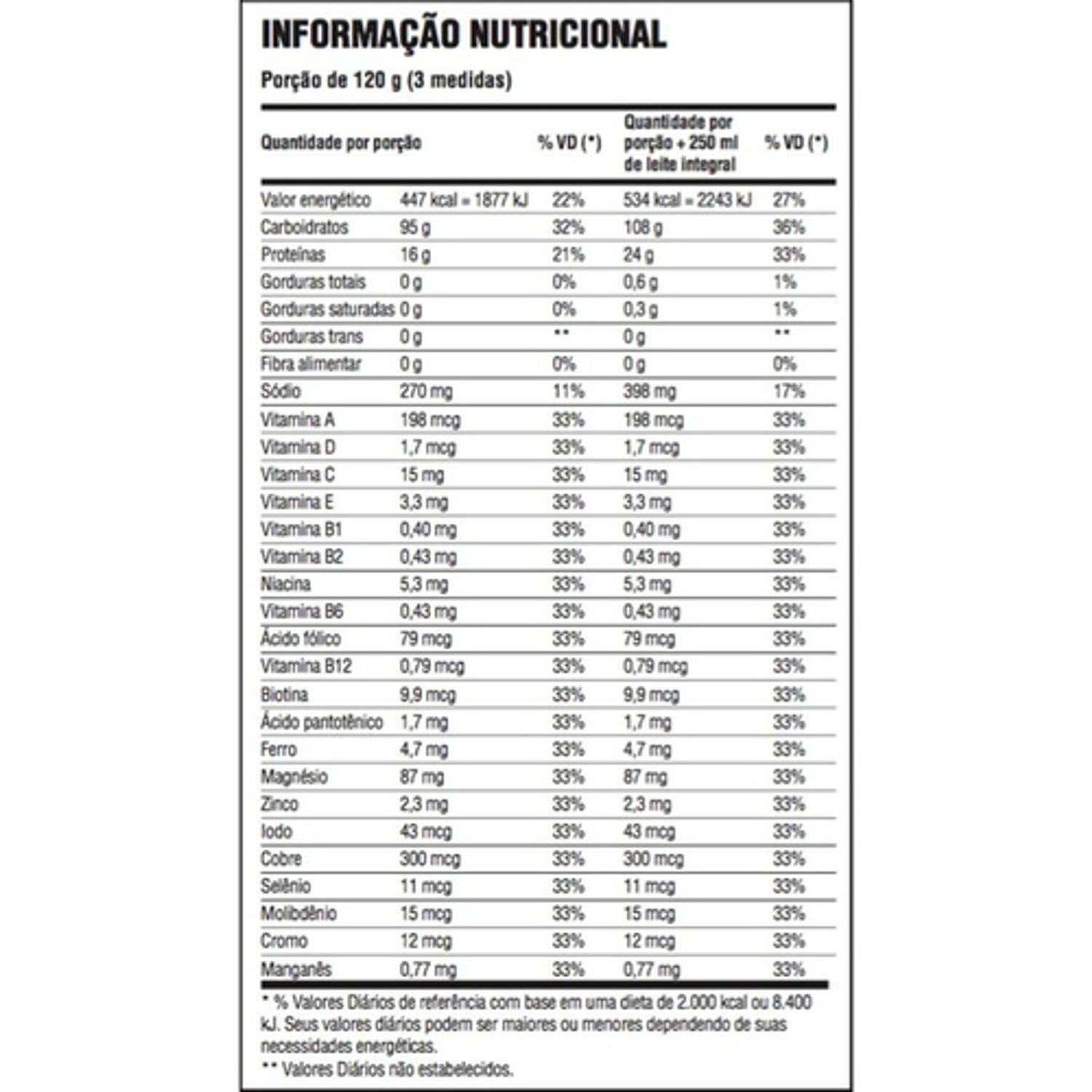 HIPER CALORICO MASSA NITRO NO2 CHOCOLATE POUCH 2520G PROBIOTICA