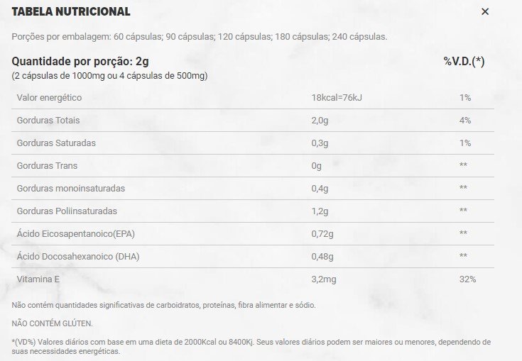 SUPER OMEGA 3 TG 1G 180 CAPS ESSENTIAL