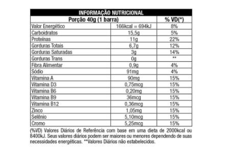 WHEY GREGO BAR SABOR MORANGO COM CHANTILLY 40G NUTRATA